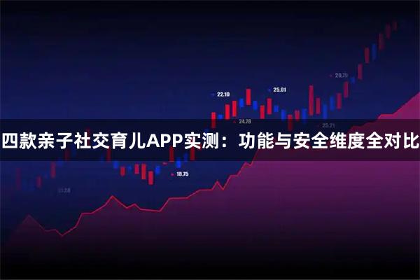 四款亲子社交育儿APP实测：功能与安全维度全对比
